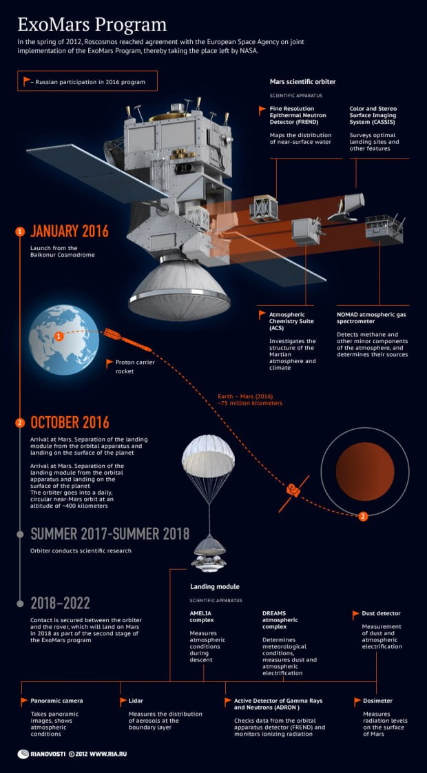 ExoMars-English