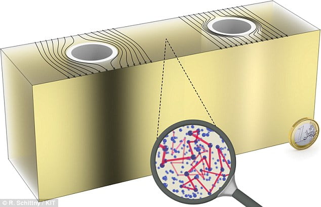 reveal-real-life-invisibility-cloak-01