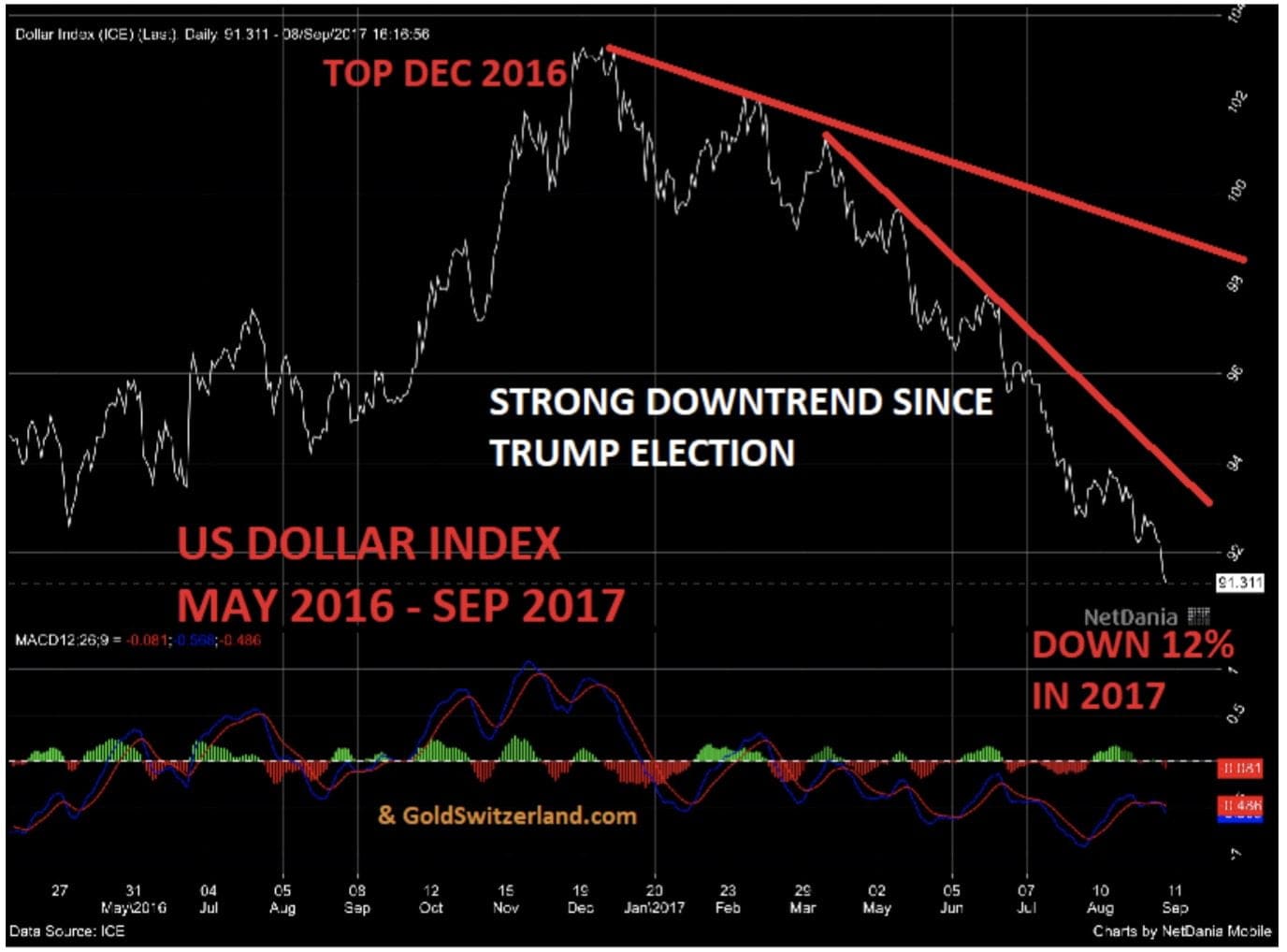 greyerz-biggest-crisis-world-ever-faced-silver-breakout-01