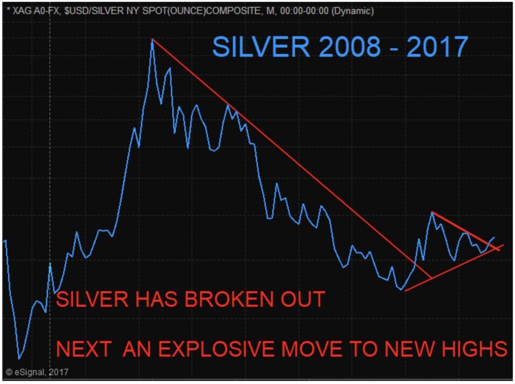 greyerz-biggest-crisis-world-ever-faced-silver-breakout-04